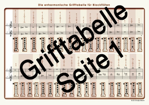 Vorderseite Grifftabelle